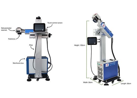 Laser de CO2 codant l'imprimante à laser du CO2 30w 1064nm 3d de GV de machine